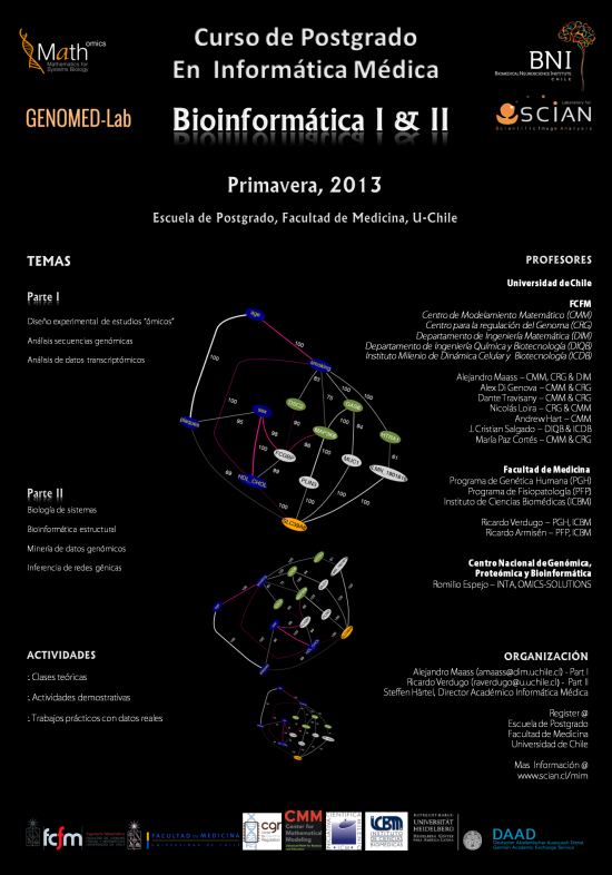Poster Bioinformatics 2013